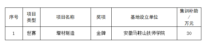 094156gu3zzj3c3uu03bi2.png