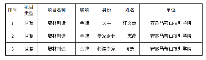 094156lizfwoa7nruohnmi.png