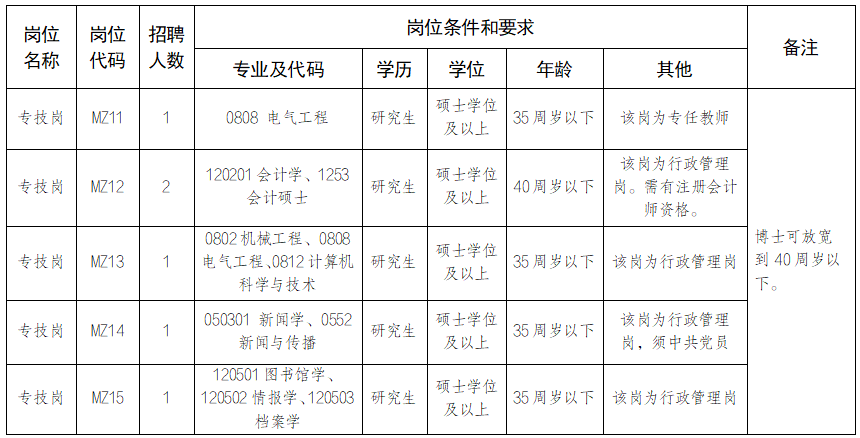082308ob1gv92js16xzbqj.png