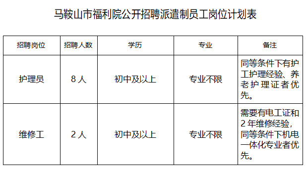 125925shtqnuzdcfqj6cnq.png