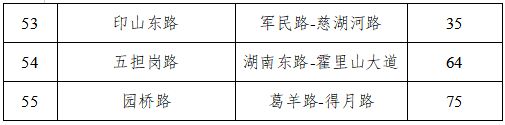 110842hm02g2zzgccnm4n0.png