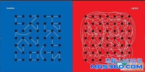 人际关系.jpg